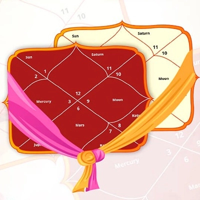Astro Vastu Consultants in Rourkela
